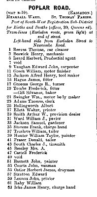 Poplar Road 1912 Directory p1